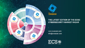 ECSO Cyber Security Market Radar 2019