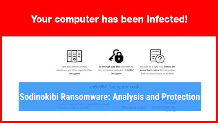How to Identify & Prevent a Ransomware Attack: REvil Soddinokibi