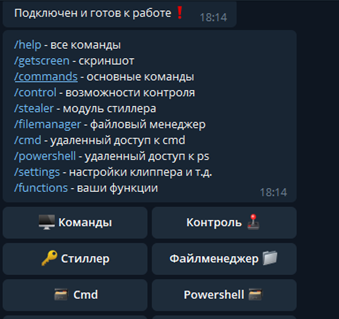 Telegram Malware